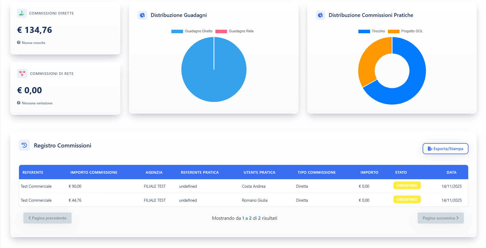 Report Contabilità 3